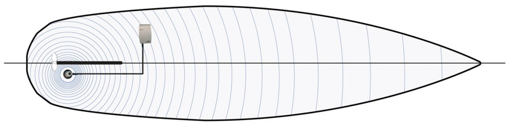 Sail-10m